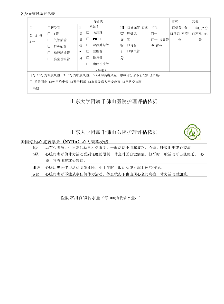 护理评估依据模板.docx_第2页