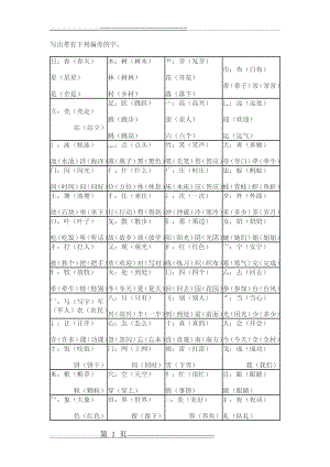 写出带有下列偏旁的字(6页).doc