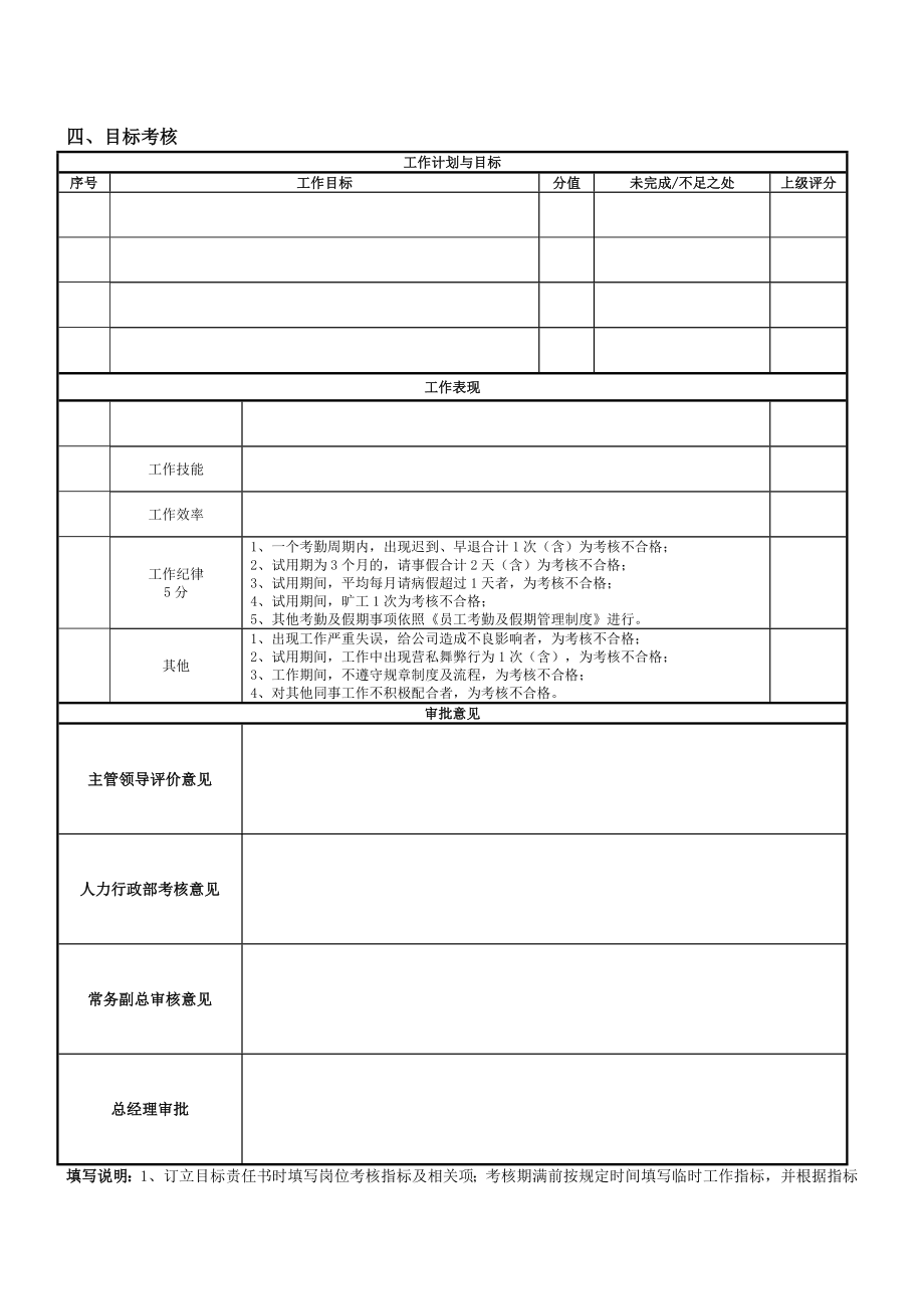 试用期岗位目标责任书(1).doc_第2页