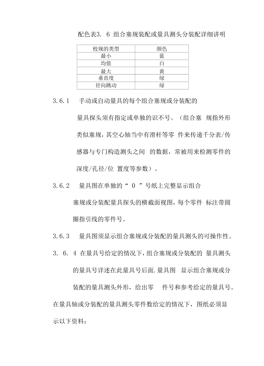 量具设计的管理规范.docx_第2页