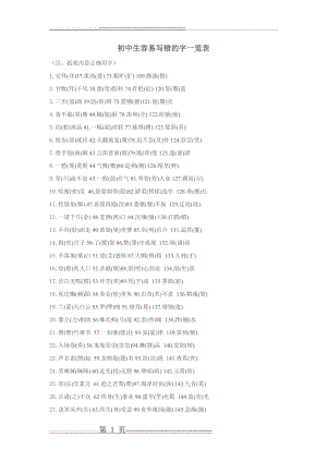 初中生容易写错的字一览表(2页).doc