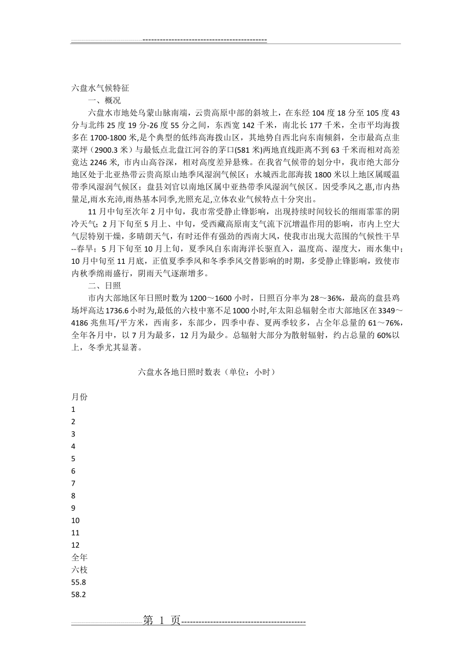 六盘水气候特征(10页).docx_第1页