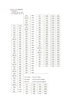 三角带标准尺寸表pdf.docx