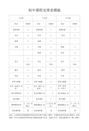 初中课程安排表模板.docx