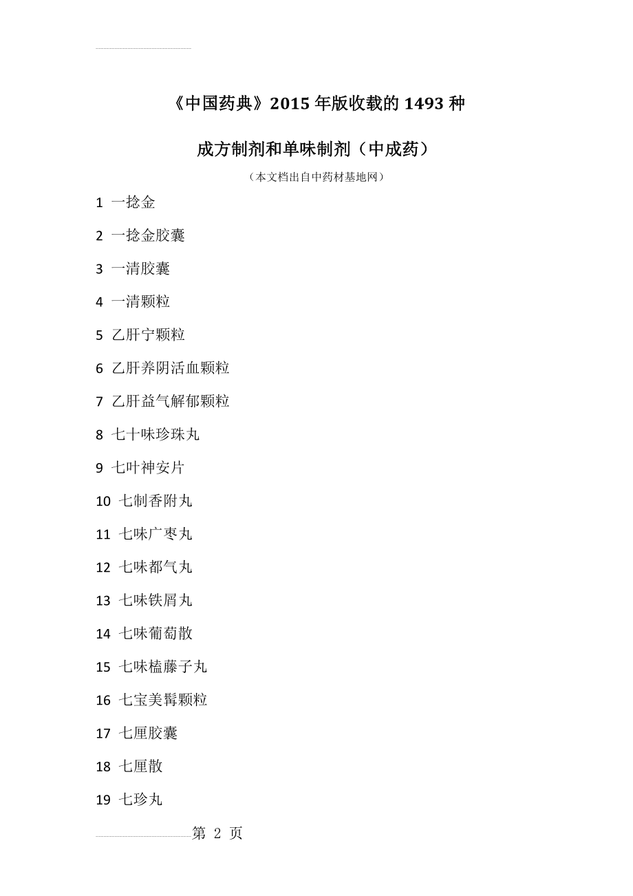 《中国药典》2015年版收载的1493种中成药(69页).doc_第2页