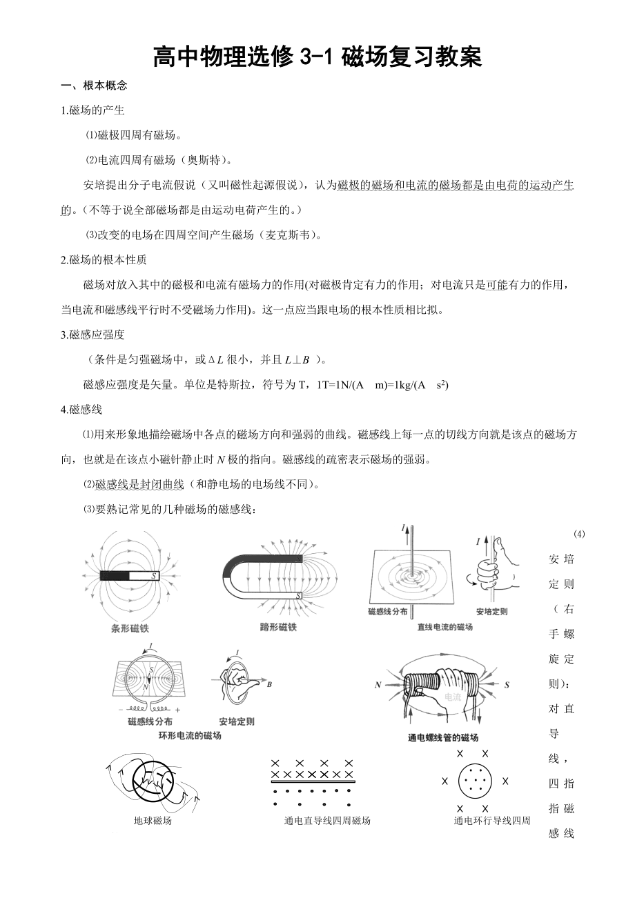 高中物理选修31磁场复习教案.docx_第1页