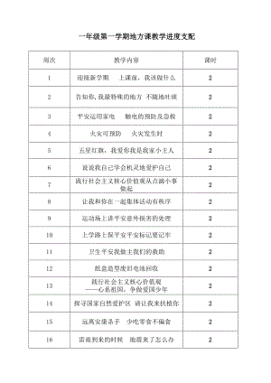 一年级上册地方课程教案完整通过版.docx