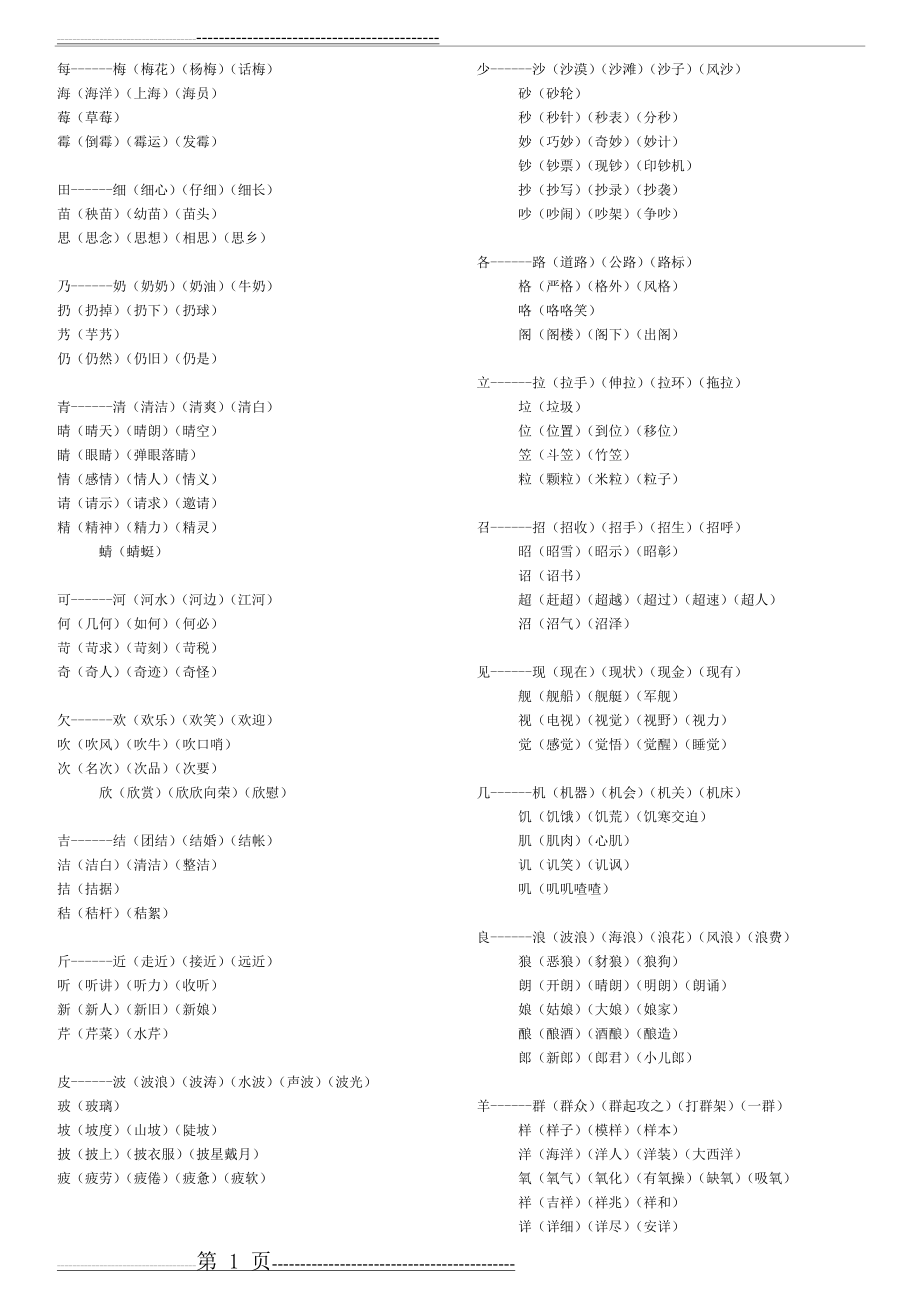 加偏旁组字在组词(10页).doc_第1页