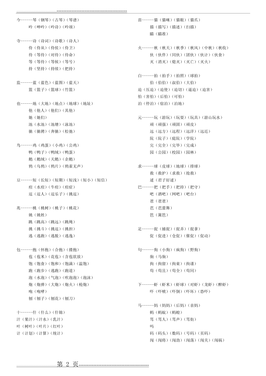 加偏旁组字在组词(10页).doc_第2页