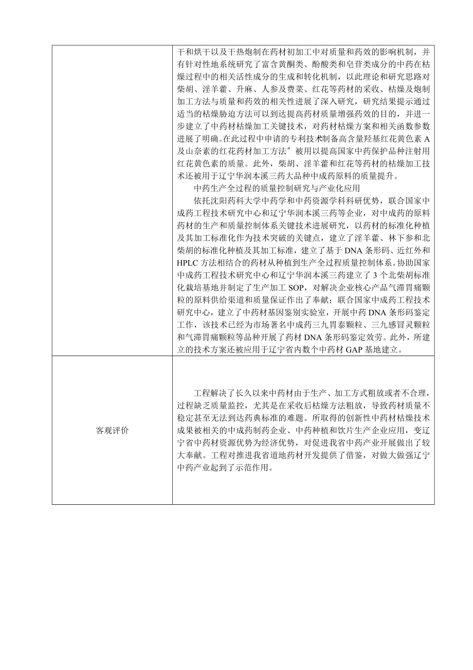 沈阳药科大学拟提名的2018科技奖励项目华润三九.doc_第2页