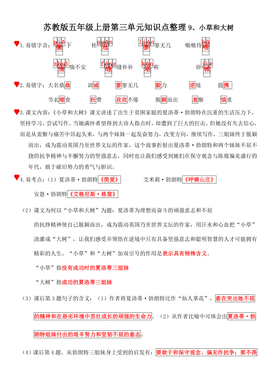 苏教版六年级语文上册第三单元知识点整理.doc_第1页