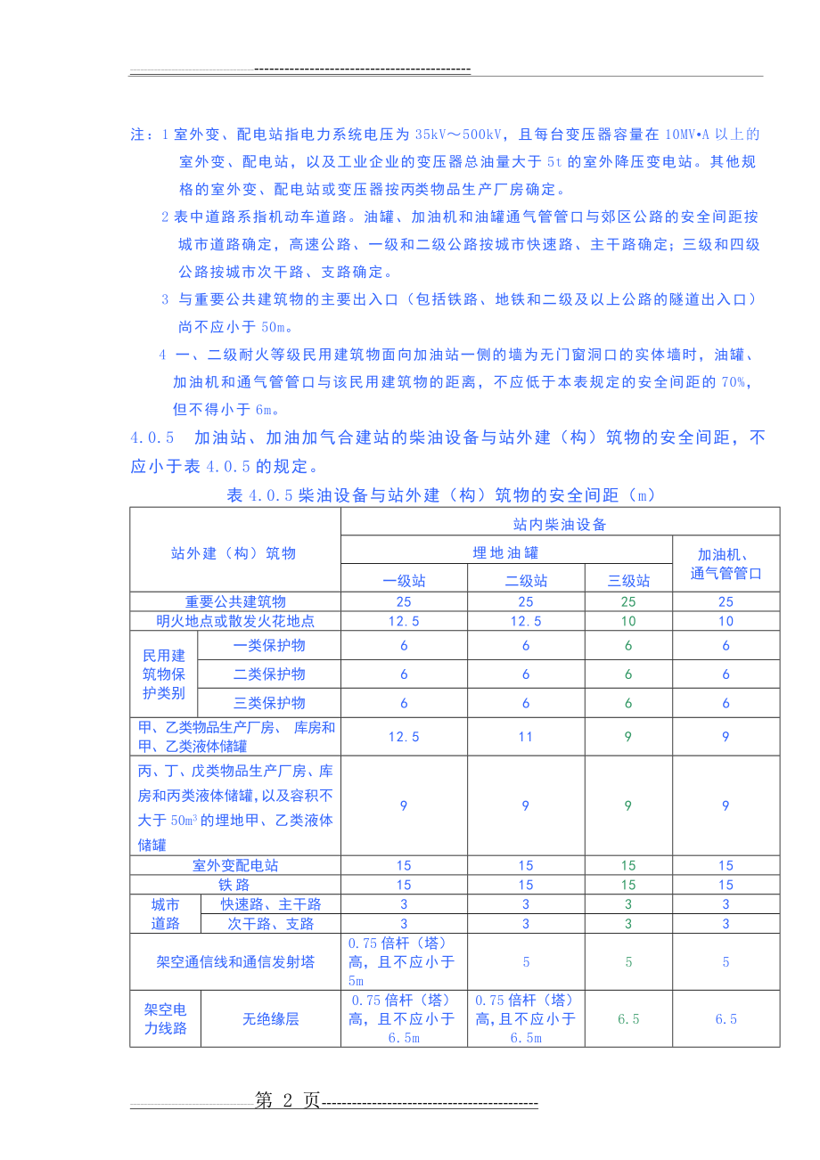 加油站安全距离参考(3页).doc_第2页