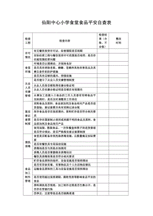 学校食堂食品安全检查表.doc