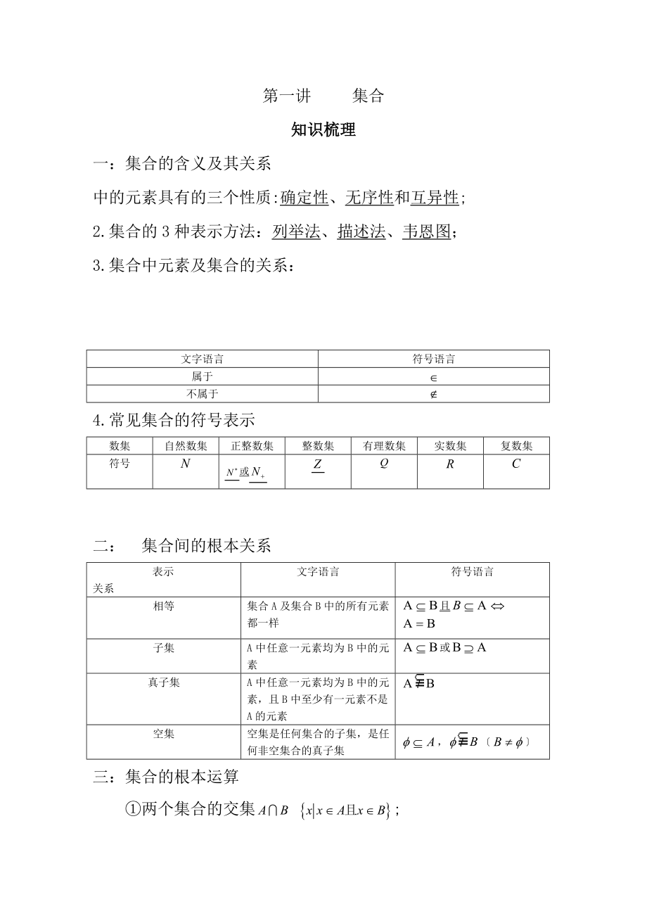 高中数学必修一复习提纲.docx_第2页