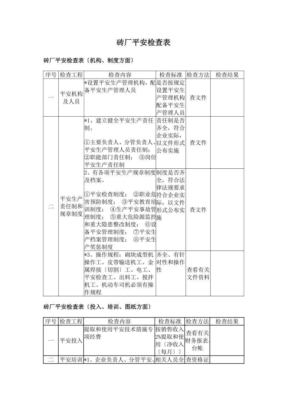 砖厂安全检查表1.doc_第1页