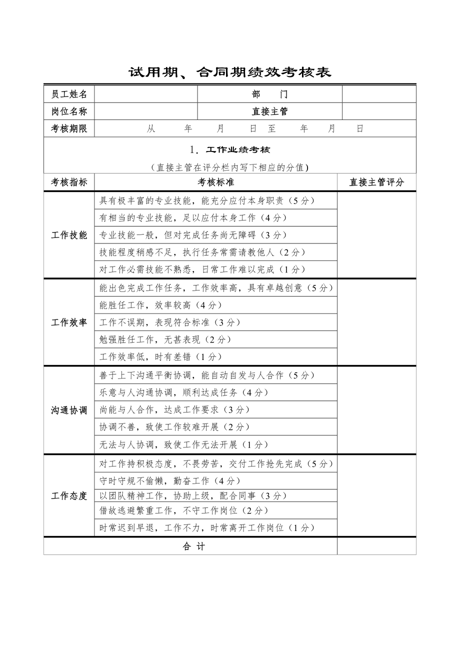 试用期、合同期绩效考核表.doc_第1页