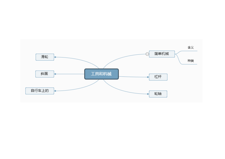 六上科学第一单元思维导图.doc_第1页