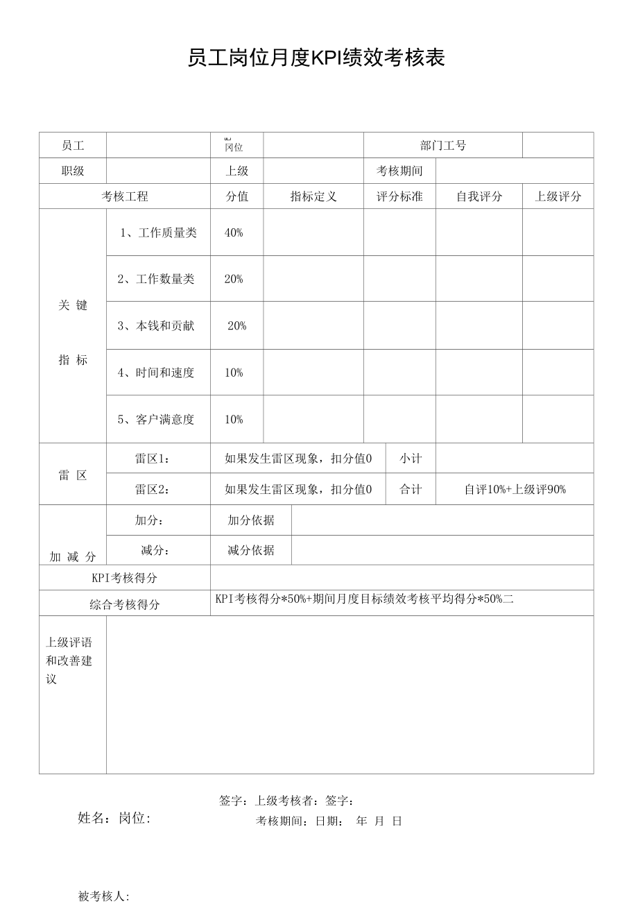 员工岗位月度KPI绩效考核表.docx_第1页