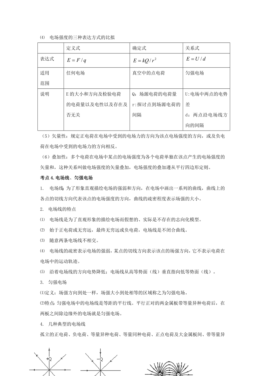 高中物理31知识点总结人教版新课标.docx_第2页