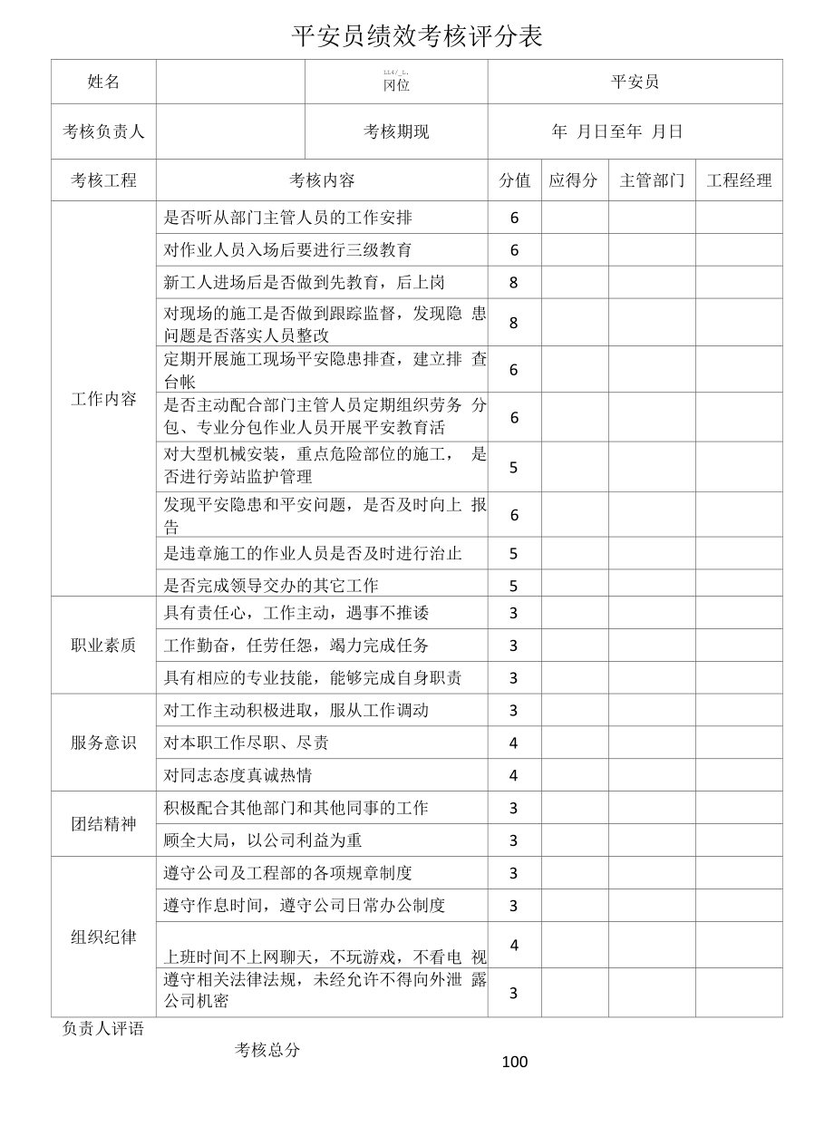 安全员绩效考核评分表.docx_第1页