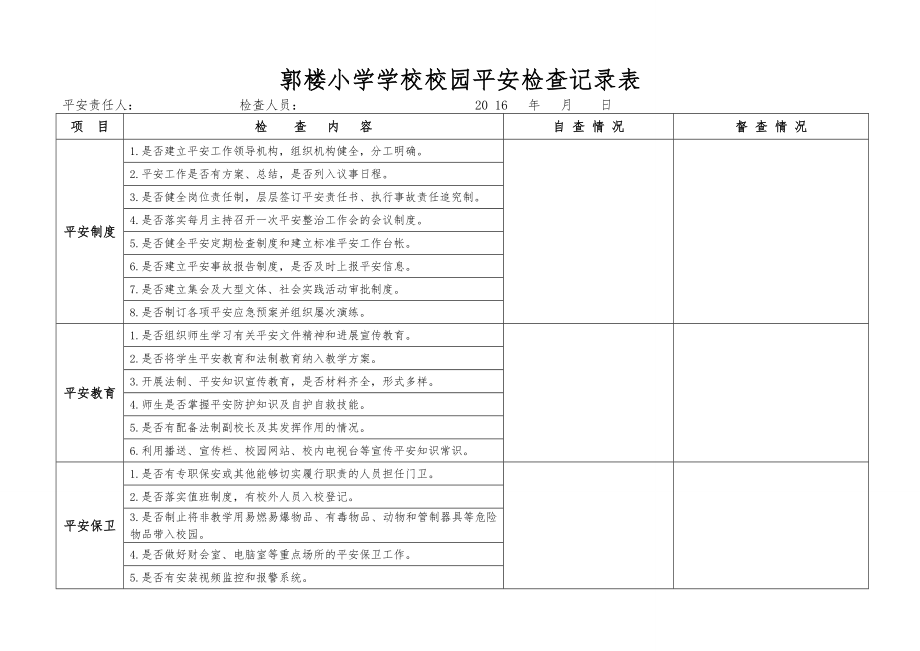 学校校园安全检查记录表-.doc_第1页