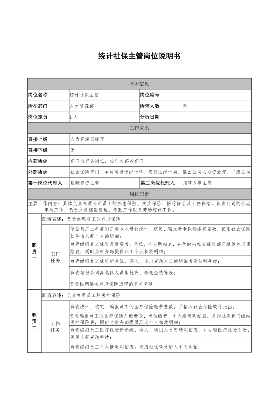 建筑行业人力资源部统计社保主管岗位说明书.doc_第1页