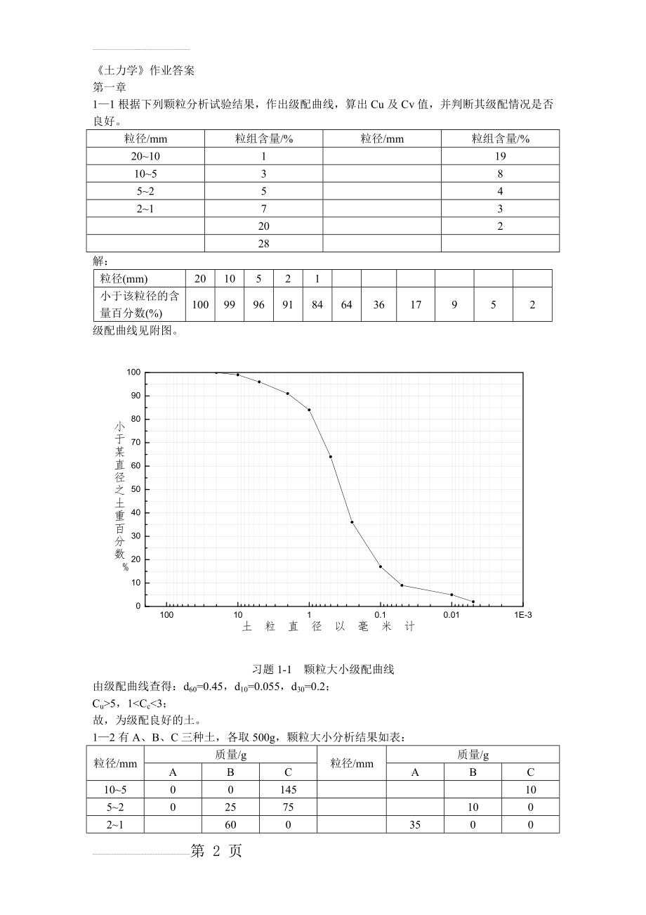 《土力学》作业答案(36页).doc_第2页