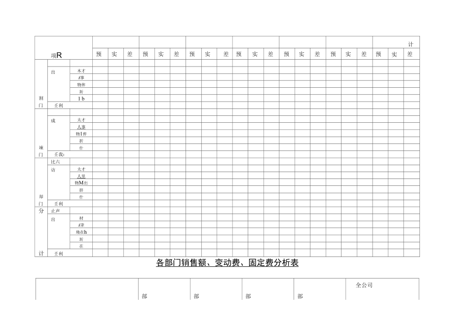 制造成本及毛利管理表1.docx_第2页