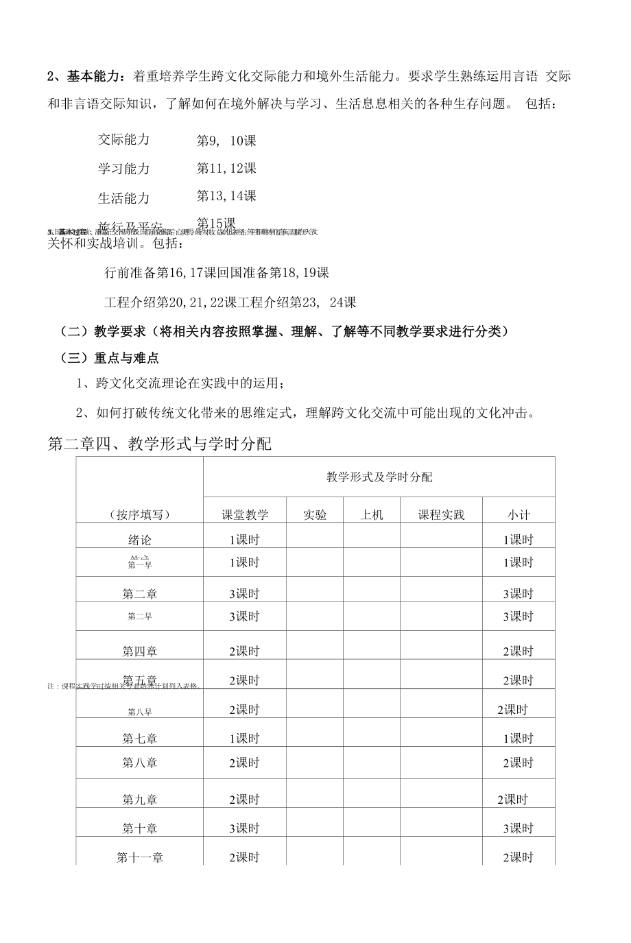 《跨文化交流与国际教育》课程教学大纲（本科）.docx_第2页