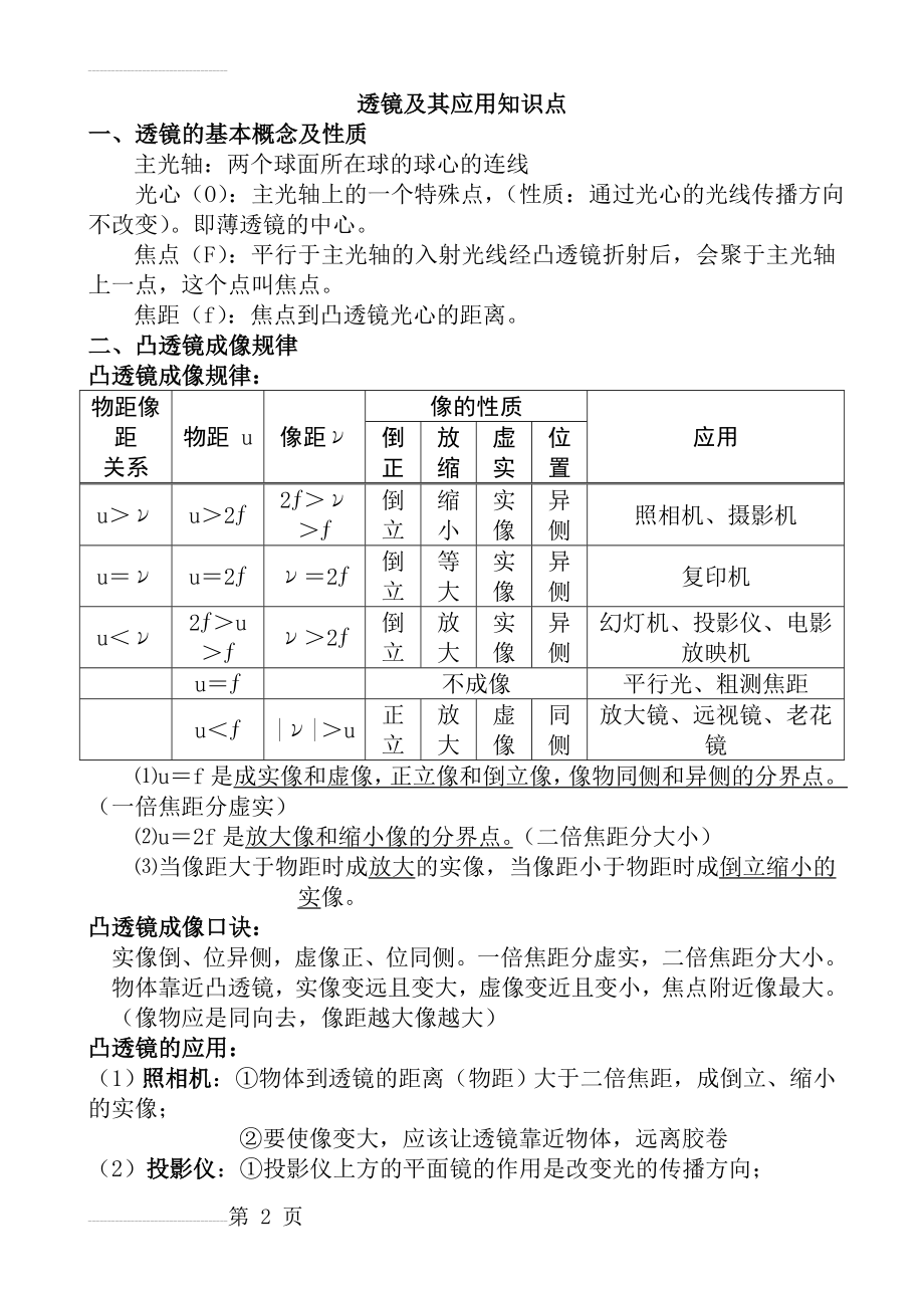 《透镜及其应用》单元测试题及答案(7页).doc_第2页