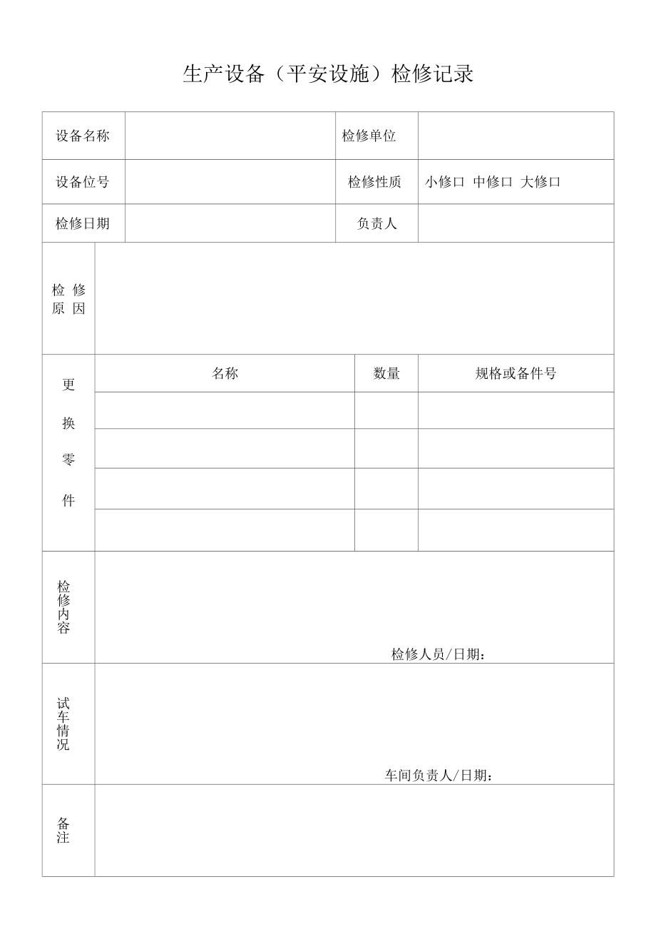 生产设备（安全设施）检维修记录表.docx_第1页