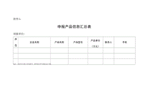 附件3：申报产品信息汇总表.docx