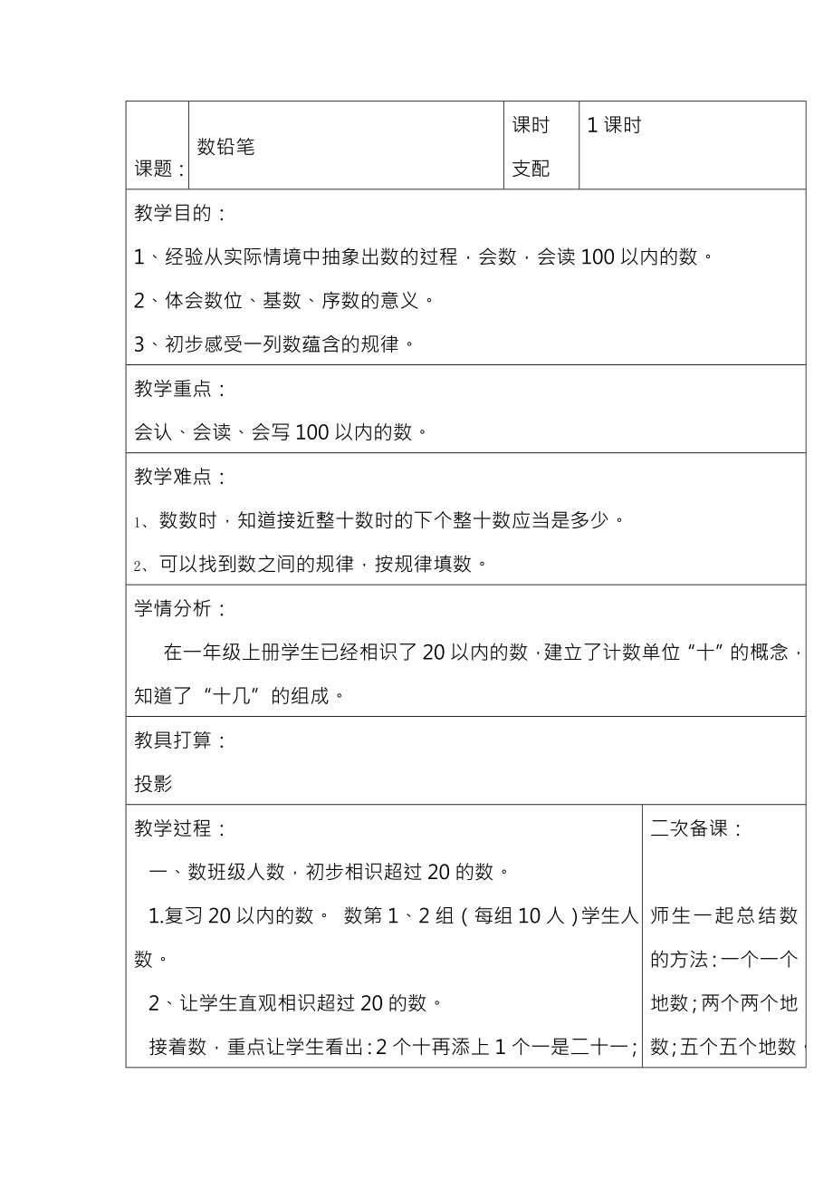 小学数学教案数铅笔.docx_第1页