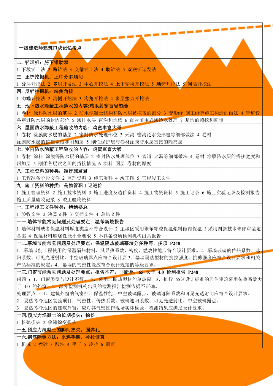 一级建造师建筑口诀记忆考点(13页).doc_第1页