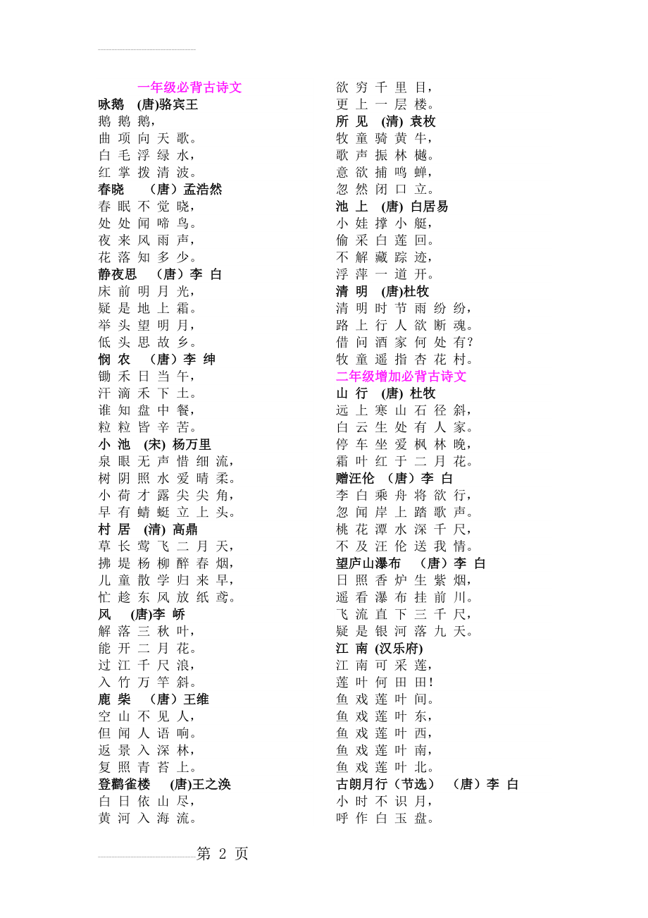 一至六年级分年级小学生必背古诗75首(新课标)(6页).doc_第2页