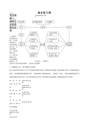 第14章 章末复习课.docx