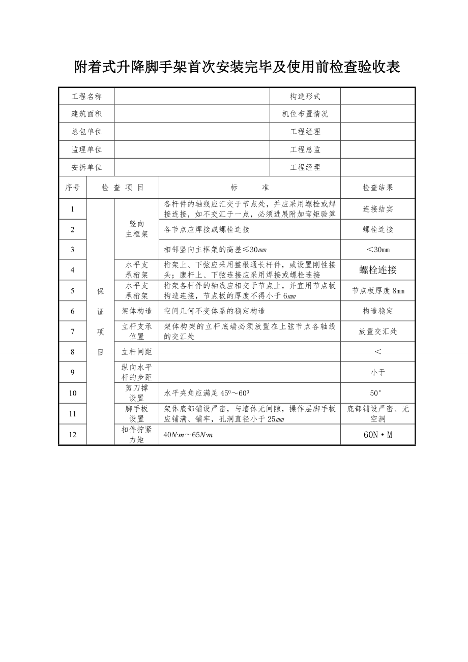 附着式升降脚手架首次安装完毕及使用前检查验收表1.doc_第1页