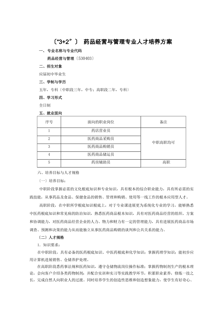 药品经营与管理专业人才培养方案.doc_第1页