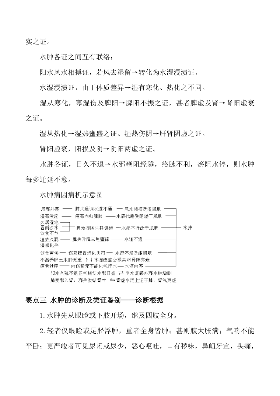 中医内科主治医师考试讲解肾系病症.docx_第2页