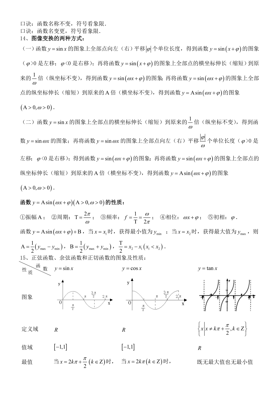 高中数学必修4知识总结完整版.docx_第2页