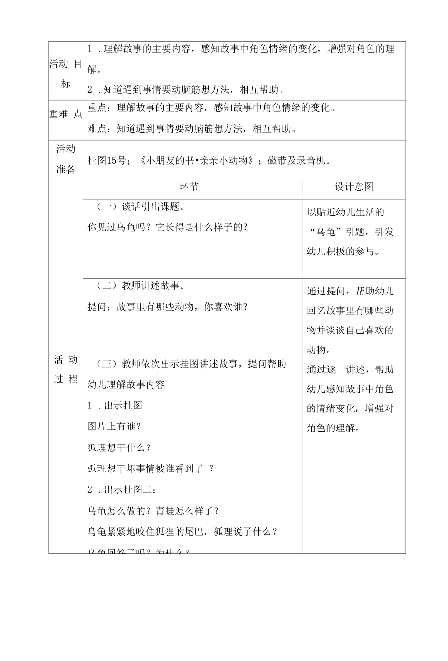 幼儿园：小班语言《聪明的乌龟》.docx_第2页