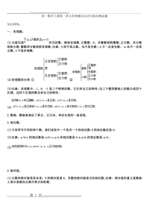 初一数学上册第一单元有理数知识点归纳及单元测试题试卷(18页).doc