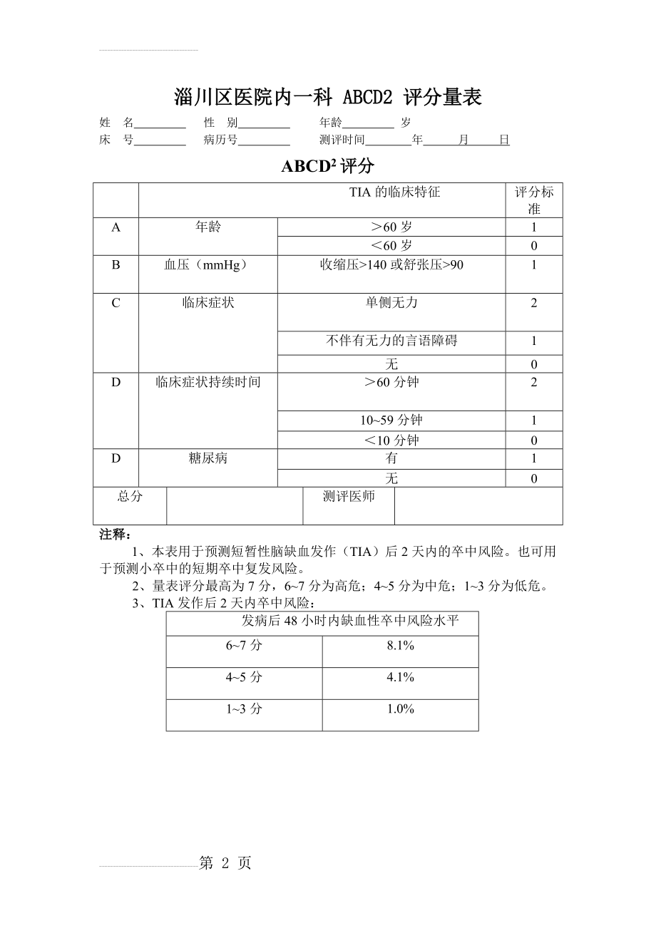 TIA患者ABCD2评分(2页).doc_第2页