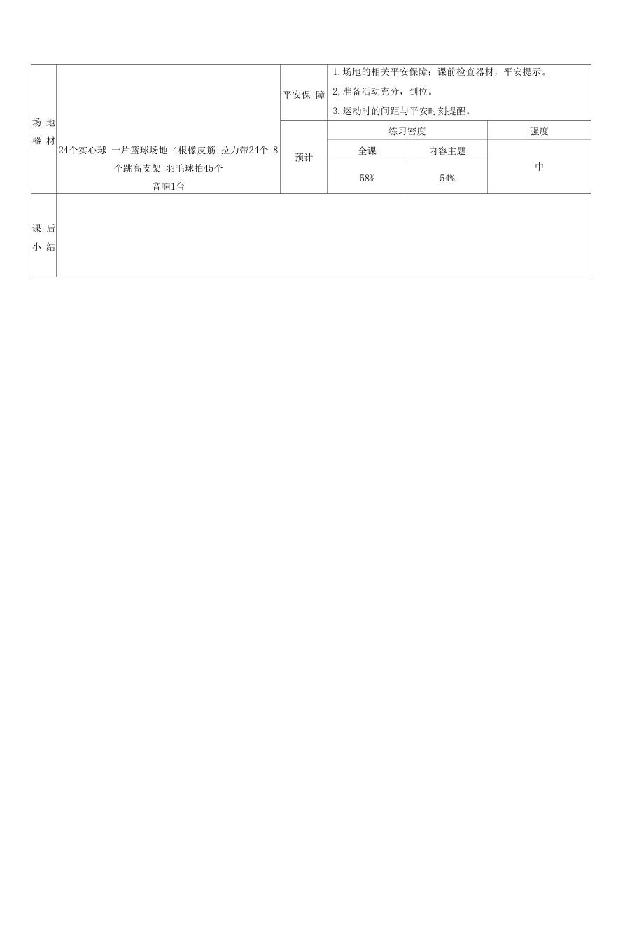 水平三（六年级）体育《双手头上前掷实心球》教学设计及教案（附单元教学设计）.docx_第2页