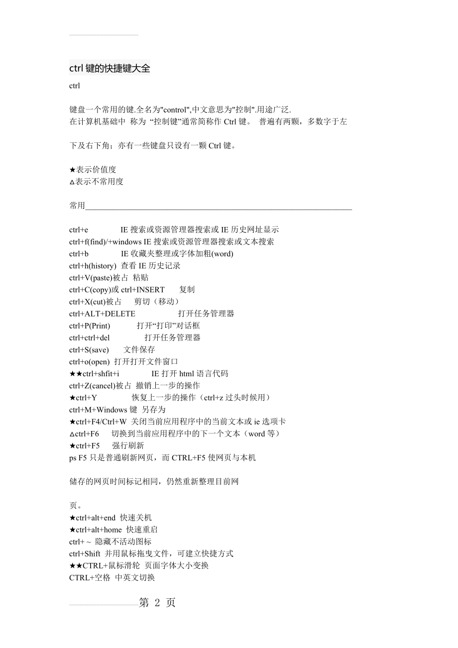 ctrl键的快捷键大全(6页).doc_第2页