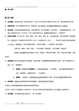 初级会计实务考点精选总结(9页).doc