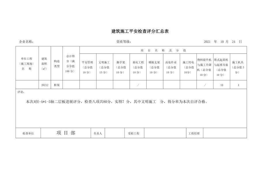 最新评分表JGJ592011检查表.doc_第1页