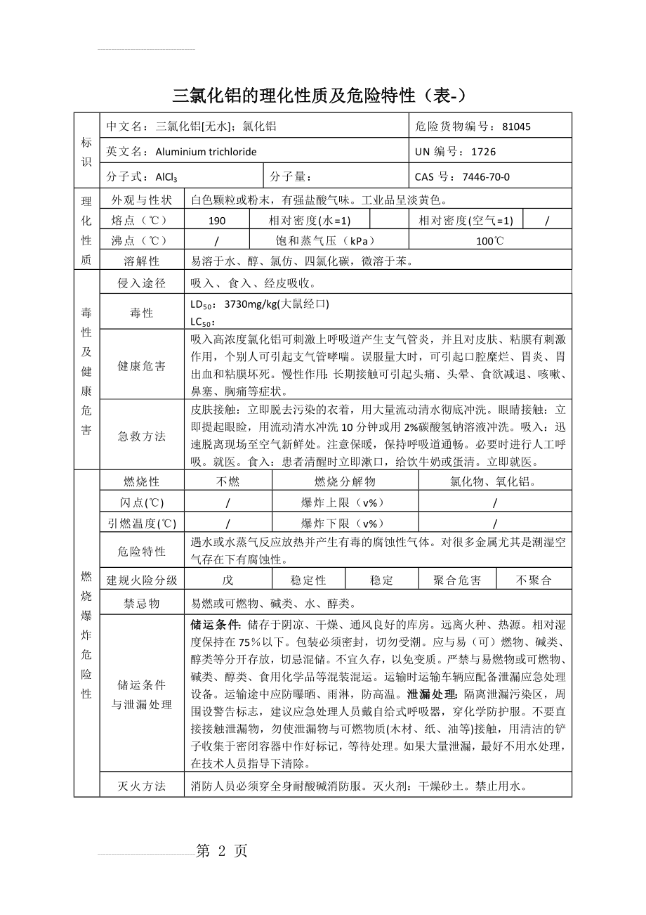 三氯化铝的理化性质及危险特性(表-)(2页).doc_第2页