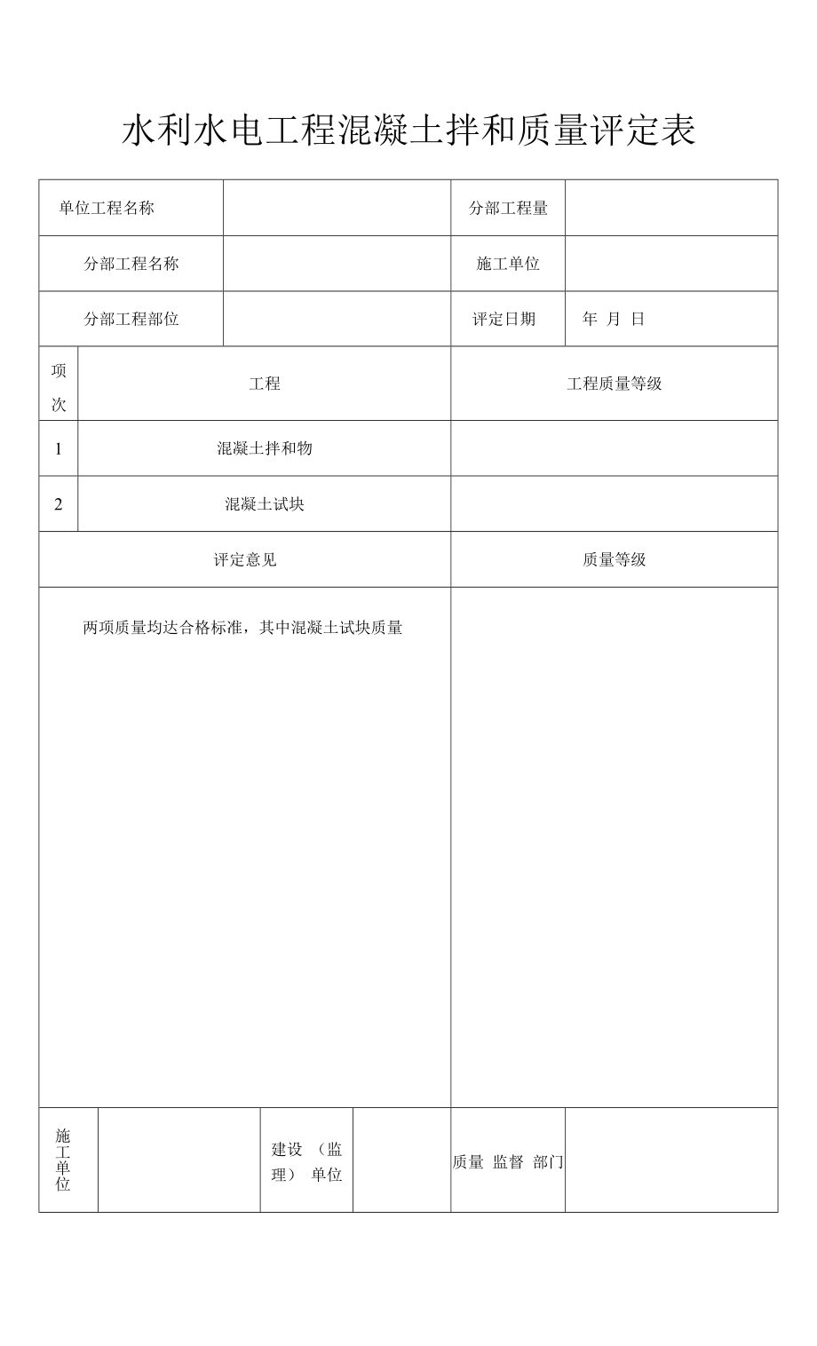 水利水电工程混凝土拌和质量评定表.docx_第1页