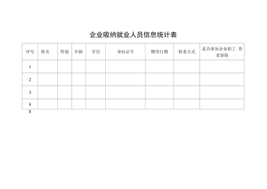 企业吸纳就业人员信息统计表.docx_第1页